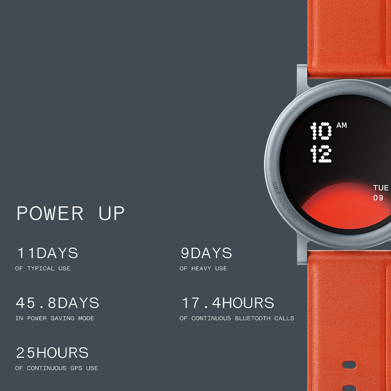 Versi Global Nothing CMF Watch - Japanese Life Quotes ulasan dan harga