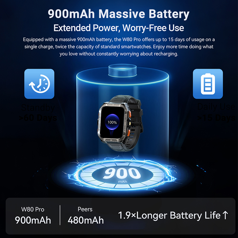 Versi Global Blackview W80 Pro - Japanese Life Quotes ulasan dan harga